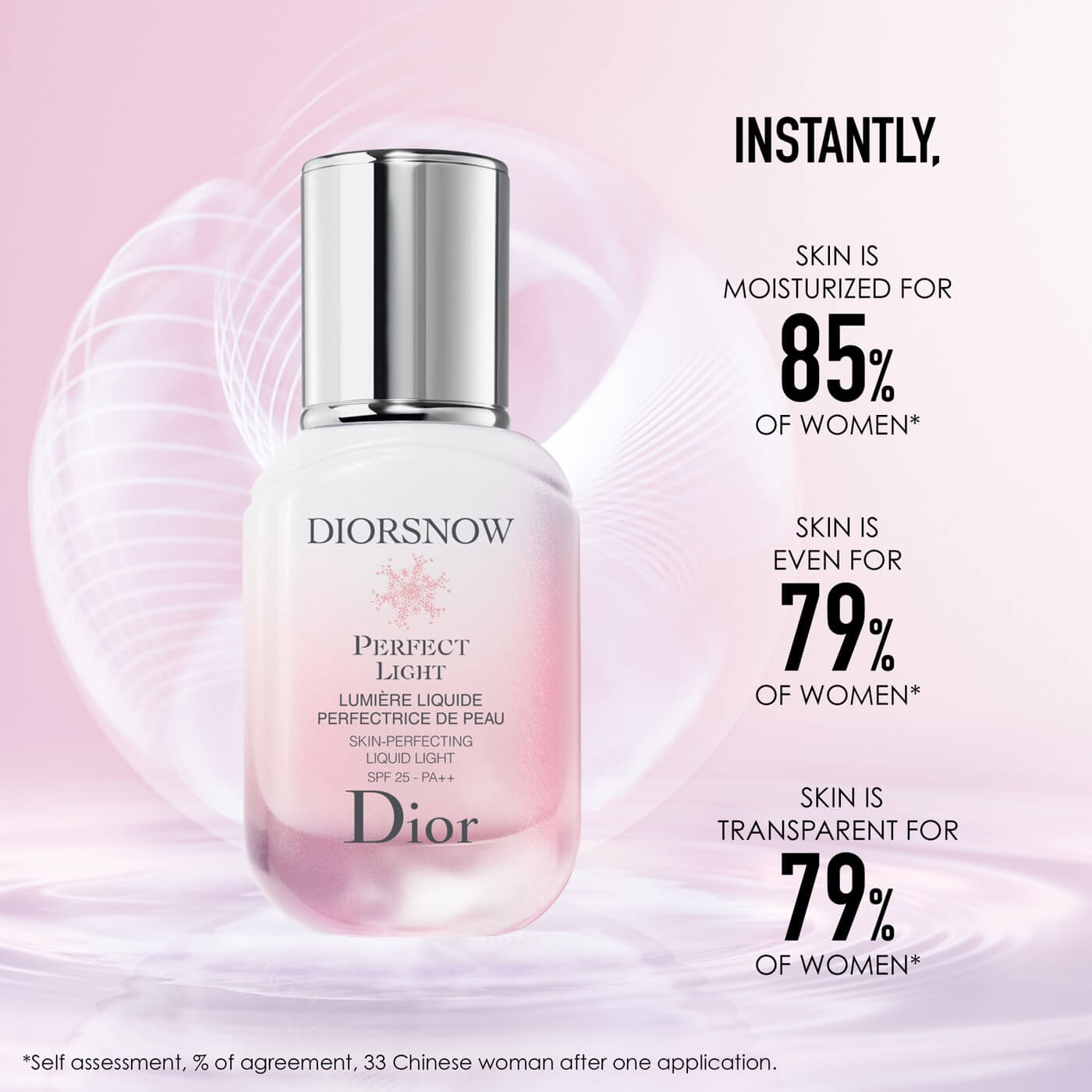 Dior Snow Essence of Light Pure Concentrate of Light Brightening Milk Serum ส่วนผสมอันล้ำค่าพร้อมด้วยพลังแห่งความกระจ่างใสอย่างเป็นธรรมชาติ ฟื้นฟูความอ่อนเยาว์ของผิวและการเผชิญแสงแดดซ้ำ ๆ ลดเม็ดสีเมลานินให้ผิวเรียบเนียนสม่ำเสมอ  Dior Science ได้ค้นพบว่า Edelweiss สามารถขัดขวางกระบวนการนี้และช่วยป้องกันการเกิดจุดด่างดำที่อยู่ลึกลงไป  พลังแห่งการปกป้องและเสริมความแข็งแกร่งของสารสกัดจากหยาดน้ำฟ้าชนิดพิเศษ  เมื่อสัมผัสกับสิ่งที่รุกรานในแต่ละวันเช่นรังสียูวีความชื้นมลภาวะและพฤติกรรมการใช้ชีวิต นำไปสู่การทำให้สีผิวหมองคล้ำลงอย่างยาวนาน