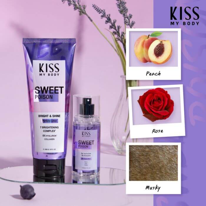 Kiss My Body,Kiss My Body Perfume Mist,Perfume Mist,สเปรย์น้ำหอม,