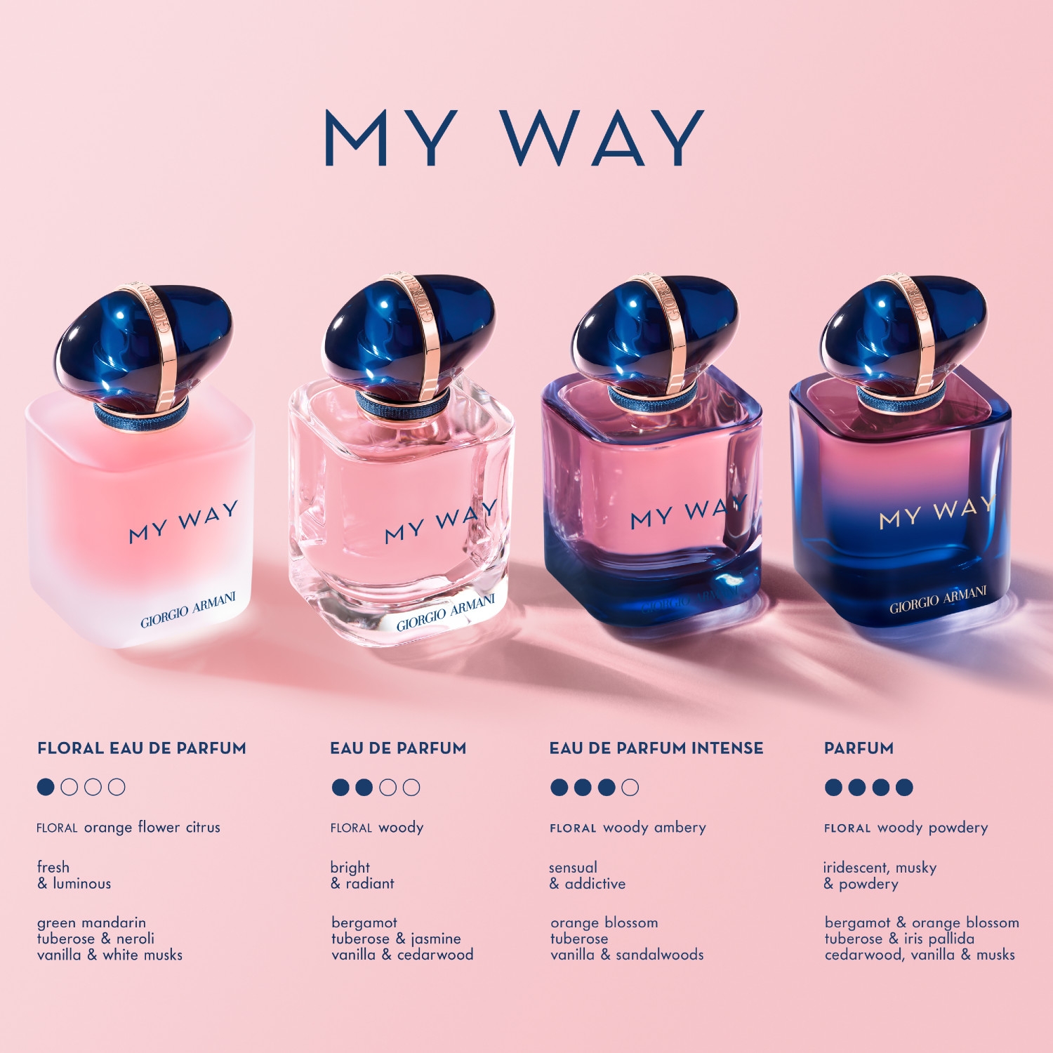 Giorgio Armani My Way Intense EDP 90ml,Giorgio Armani My Way Intense EDP 90mlราคา,Giorgio Armani My Way Intense EDP 90ml รีวิว,Giorgio Armani My Way Intense EDP 90ml หอมไหม , น้ำหอมGiorgio Armani ,Giorgio Armani กลิ่นไหนหอม